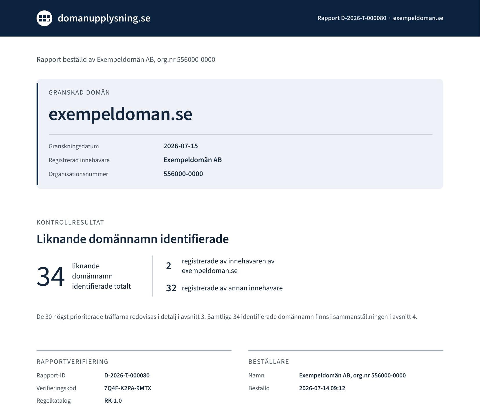 Exempel: förstasidan i en domänrapport med kontrollresultat